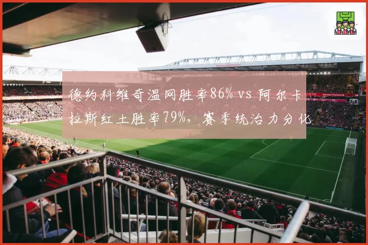 德约科维奇温网胜率86% vs 阿尔卡拉斯红土胜率79%，赛季统治力分化
