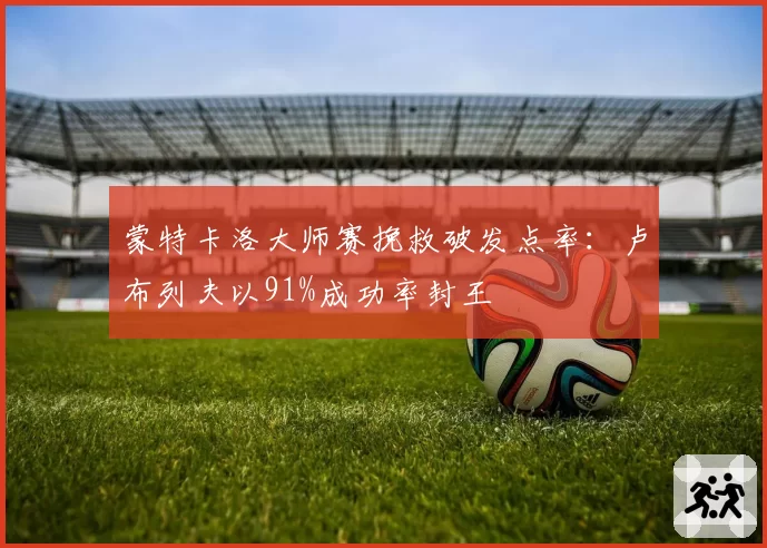 蒙特卡洛大师赛挽救破发点率：卢布列夫以91%成功率封王